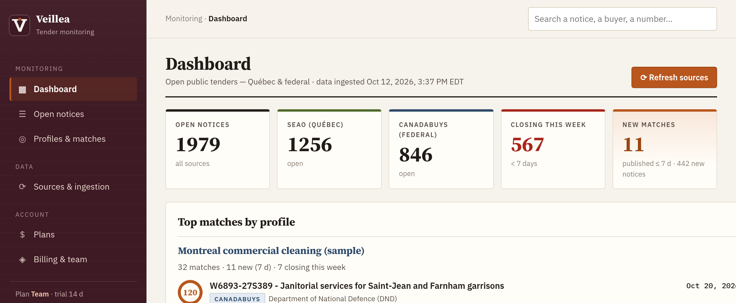 Veillea dashboard: open notices, deadlines this week and new matches