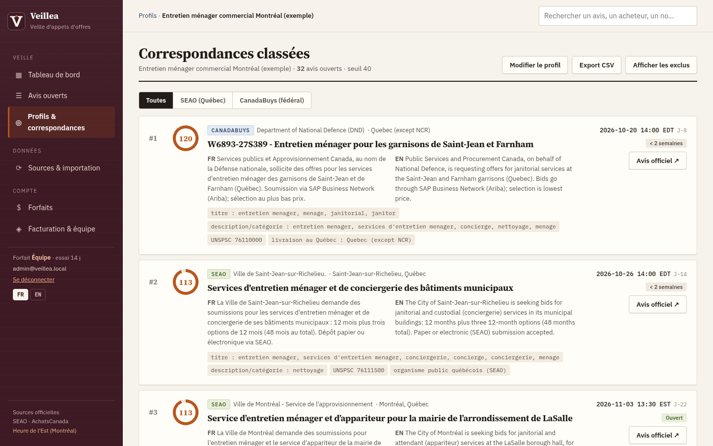 Correspondances classées par score pour un profil